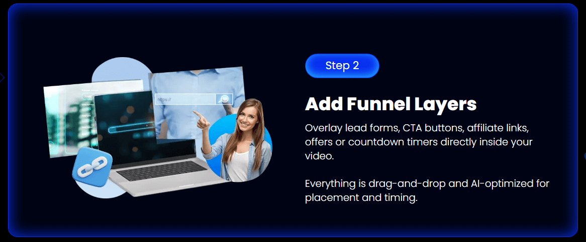 VideoFunnels AI Review