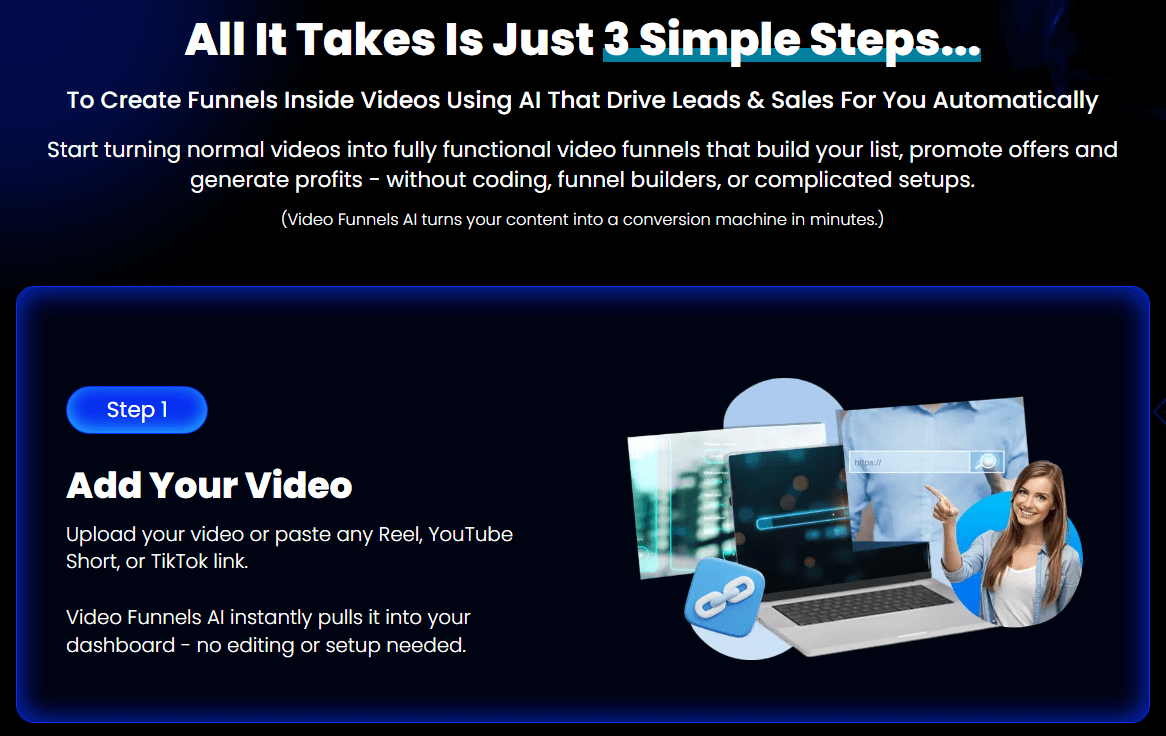 VideoFunnels AI Review