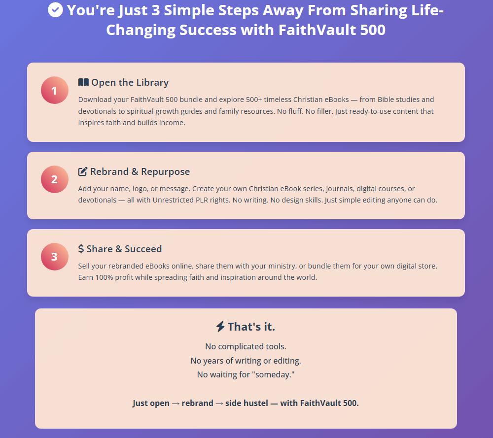 FaithVault 500 w/ Unrestricted PLR Review