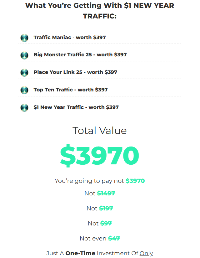 One Dollar New Year Traffic Review