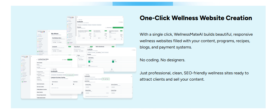 WellnessMateAI Review