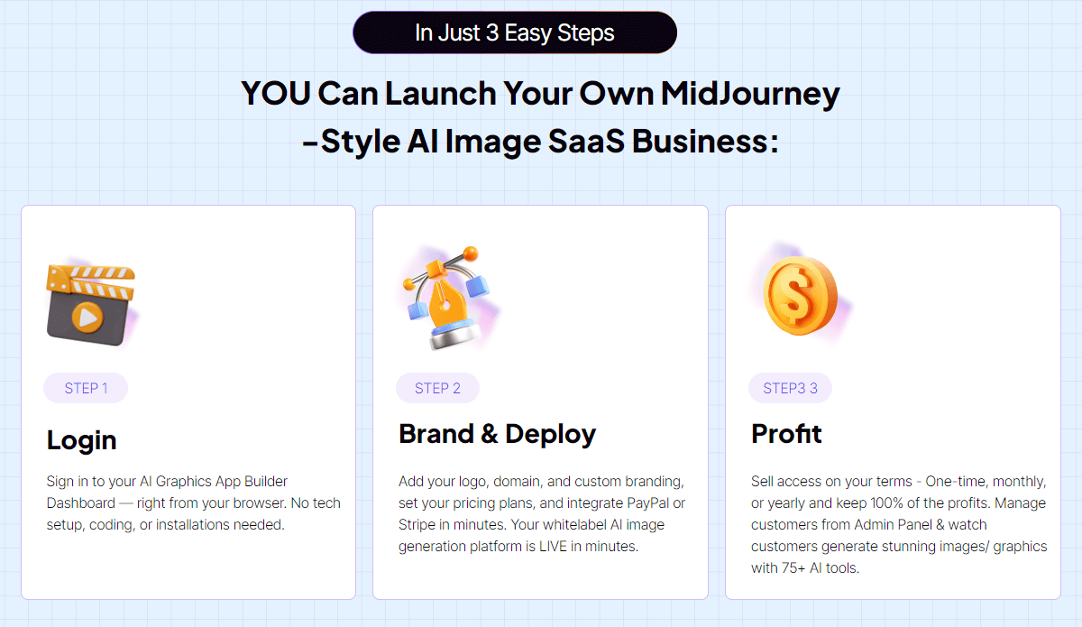 AI Graphics App Builder Review