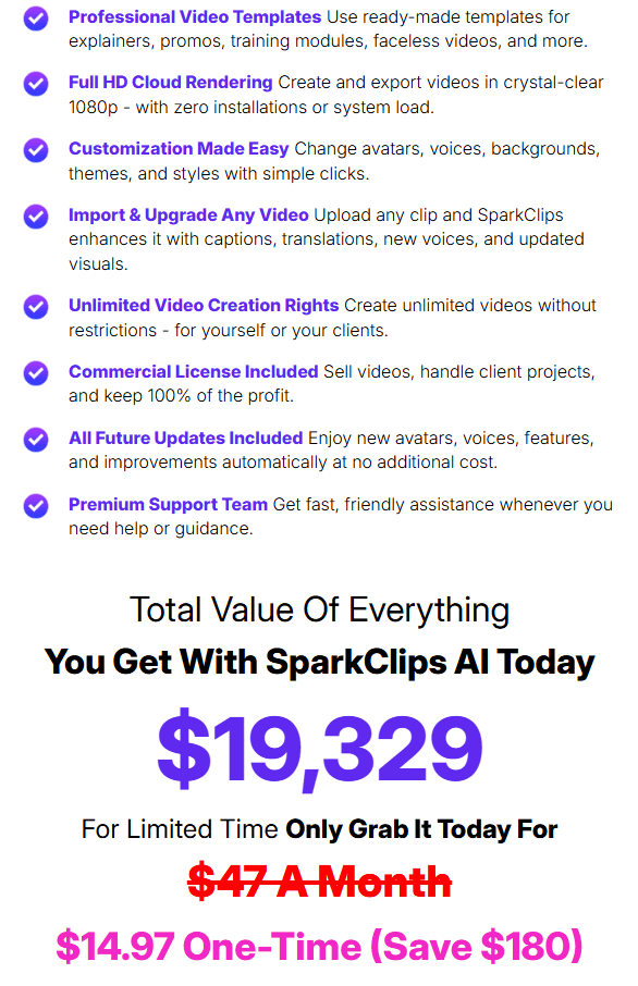 SparkClips AI Review