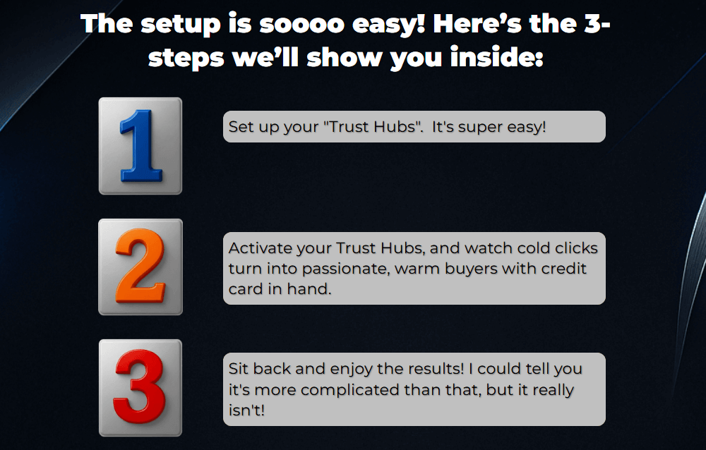 Borrowed Trust Payday Review