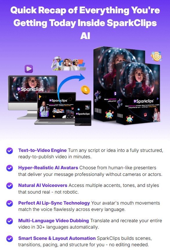 SparkClips AI Review