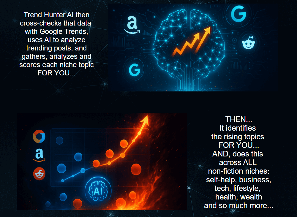 TrendHunter AI Review