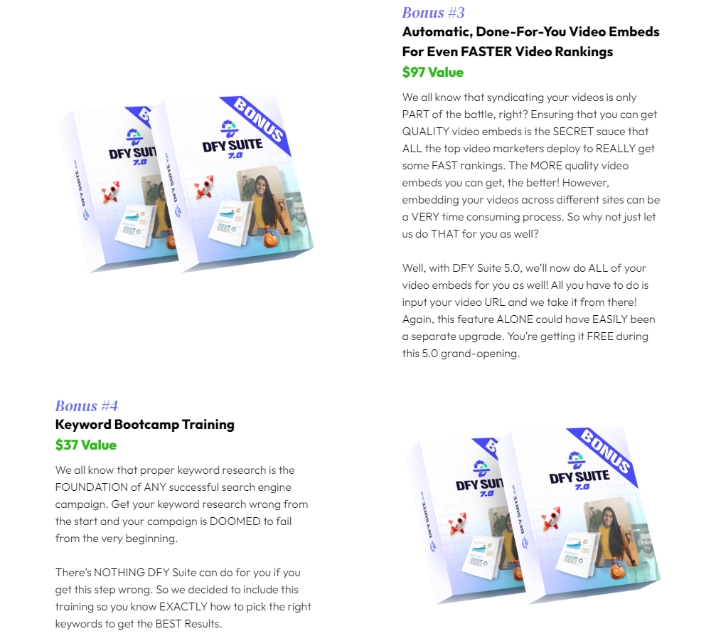 DFY Suite 7.0 Review