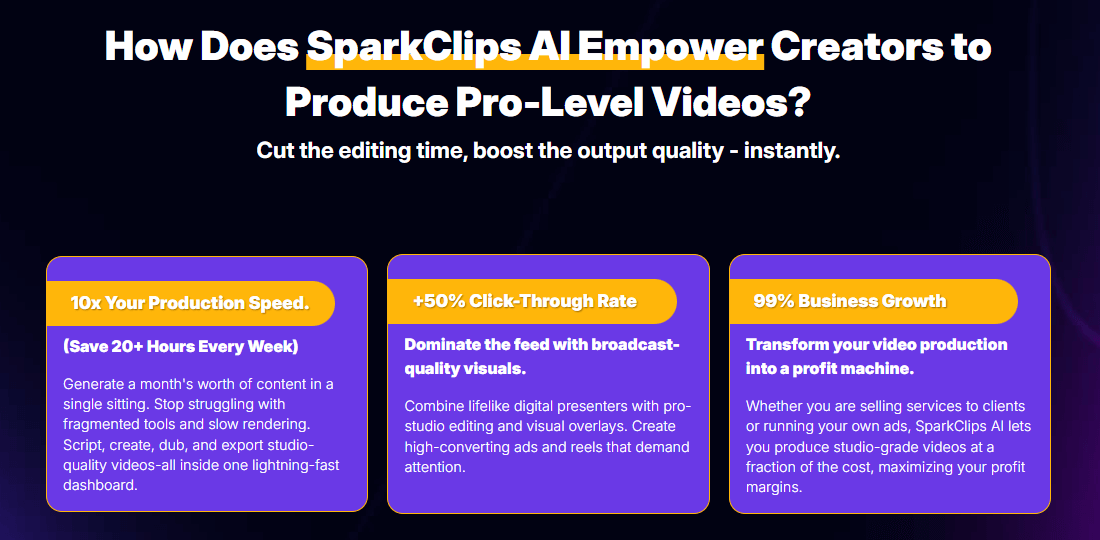 SparkClips AI Review