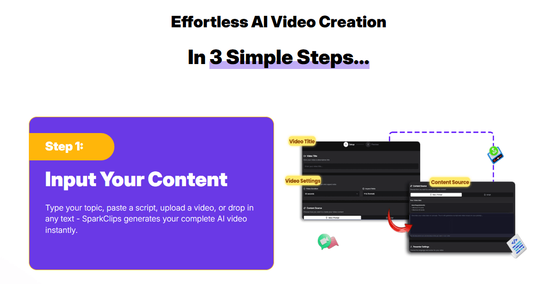 SparkClips AI Review