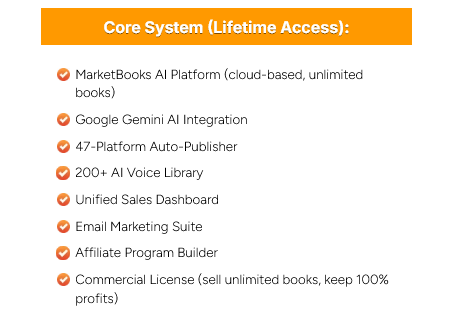 MarketBooks AI Review