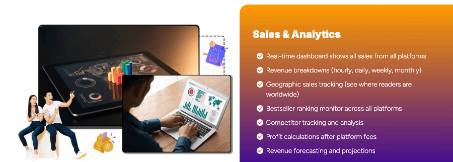 MarketBooks AI Review