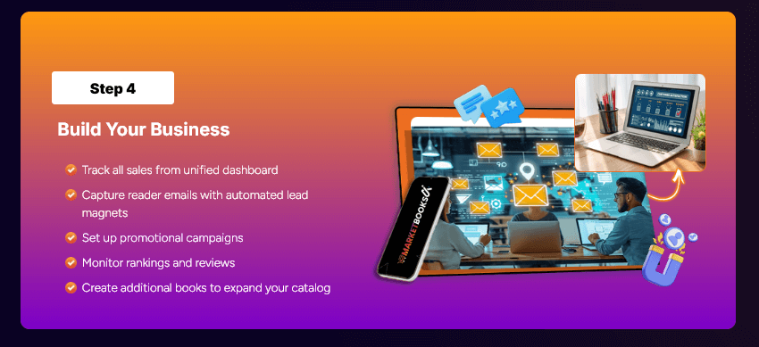 MarketBooks AI Review