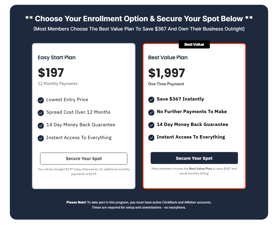 Coaching Profit System Review