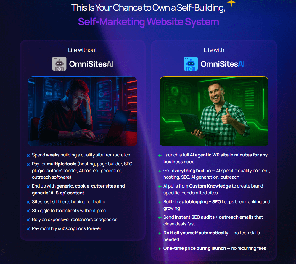 OmniMint AI Suite Review