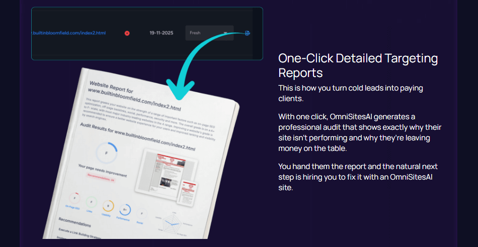 OmniMint AI Suite Review