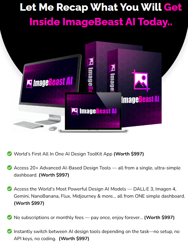 ImageBeast AI Review