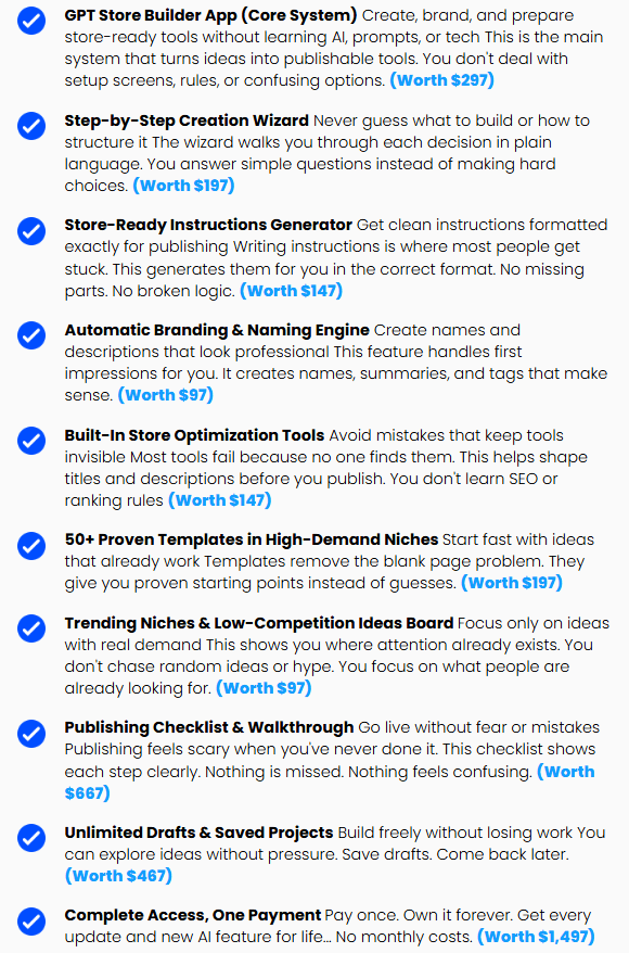 GPT Store Builder Review