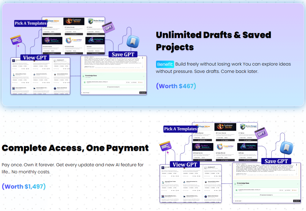 GPT Store Builder Review