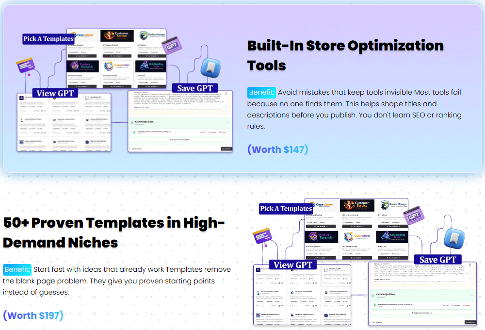 GPT Store Builder Review