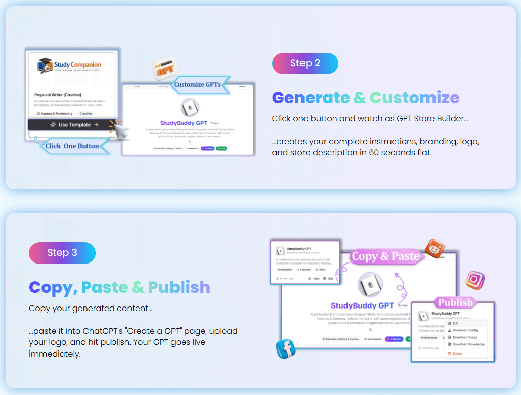 GPT Store Builder Review