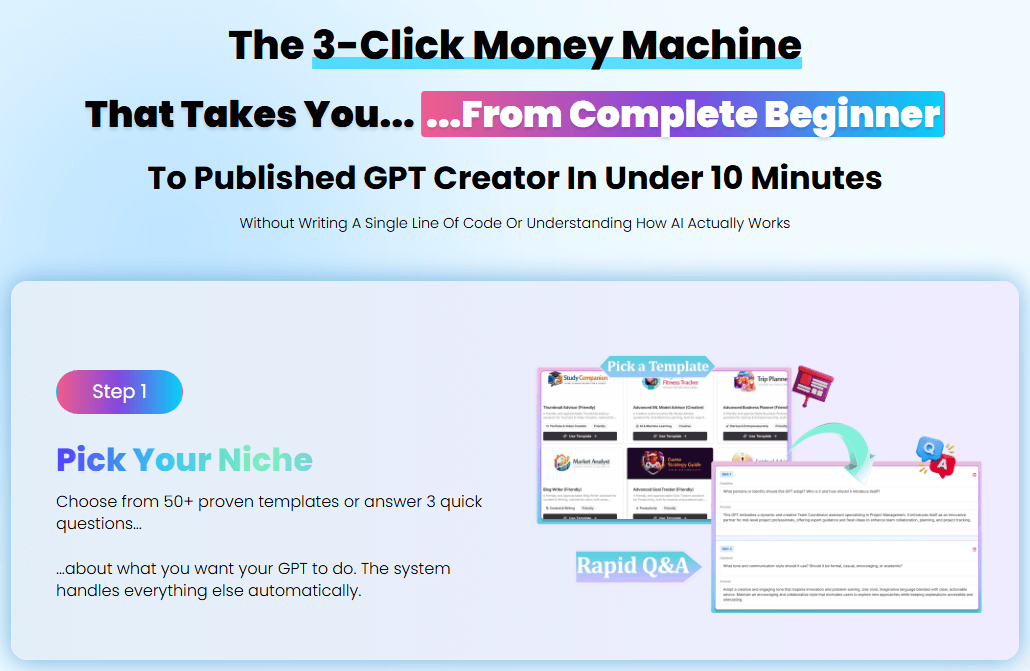 GPT Store Builder Review