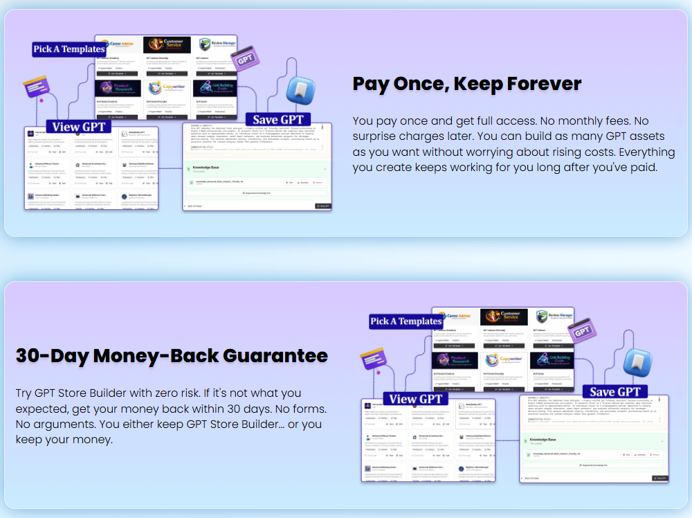 GPT Store Builder Review