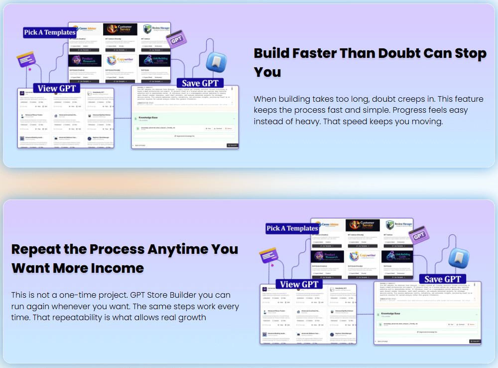 GPT Store Builder Review