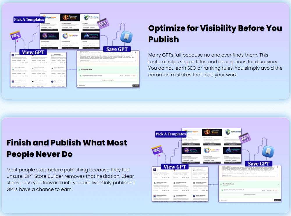 GPT Store Builder Review
