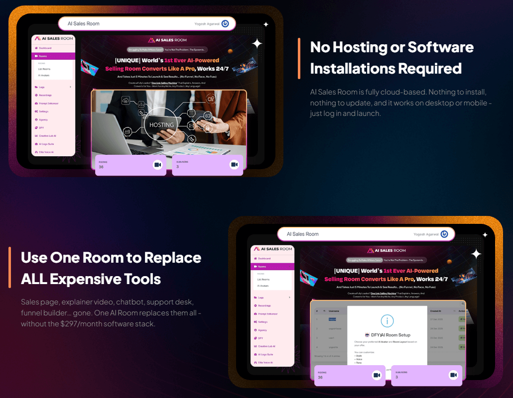 AI Sales Room Review