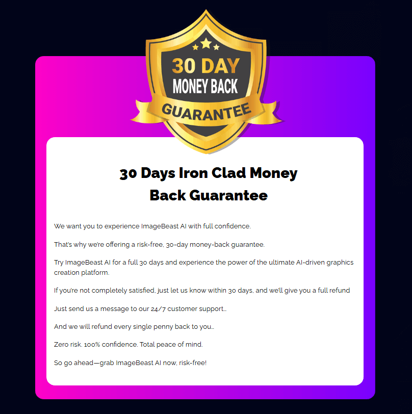 ImageBeast AI Review