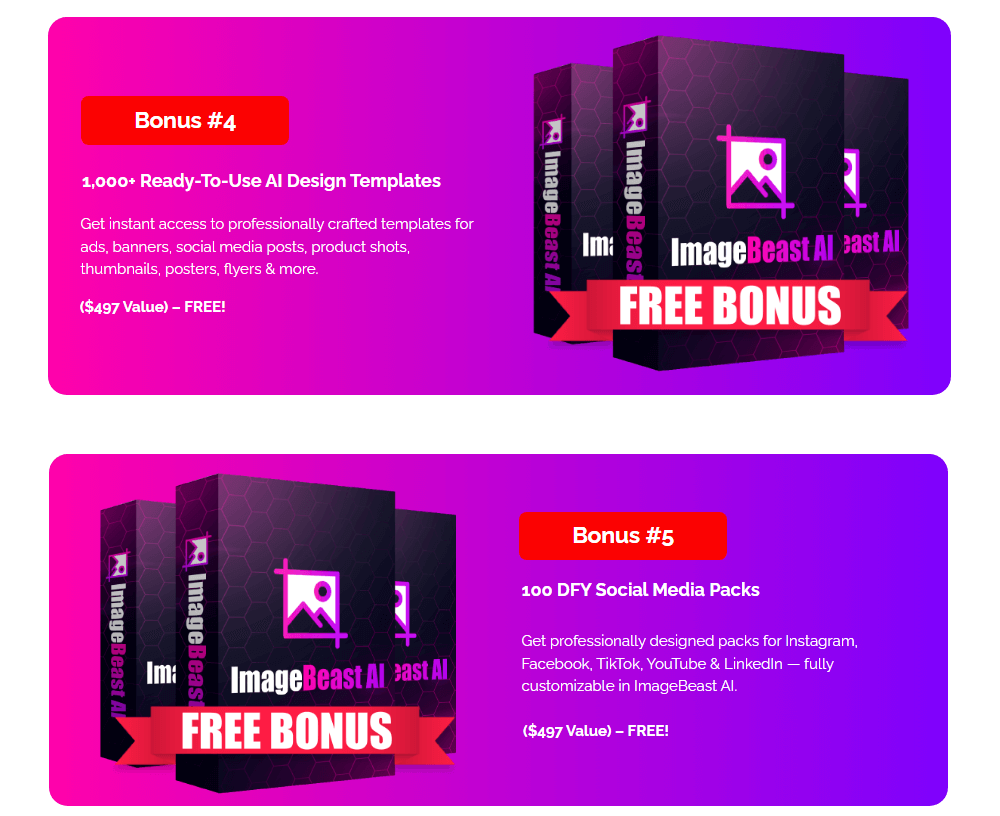 ImageBeast AI Review