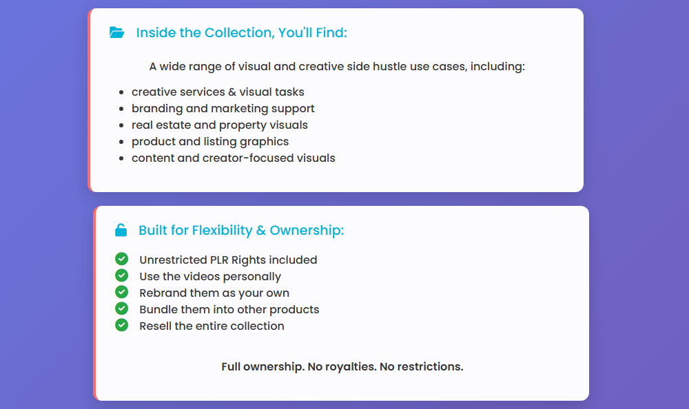 100 Side Hustle Videos with Nano Banana Review