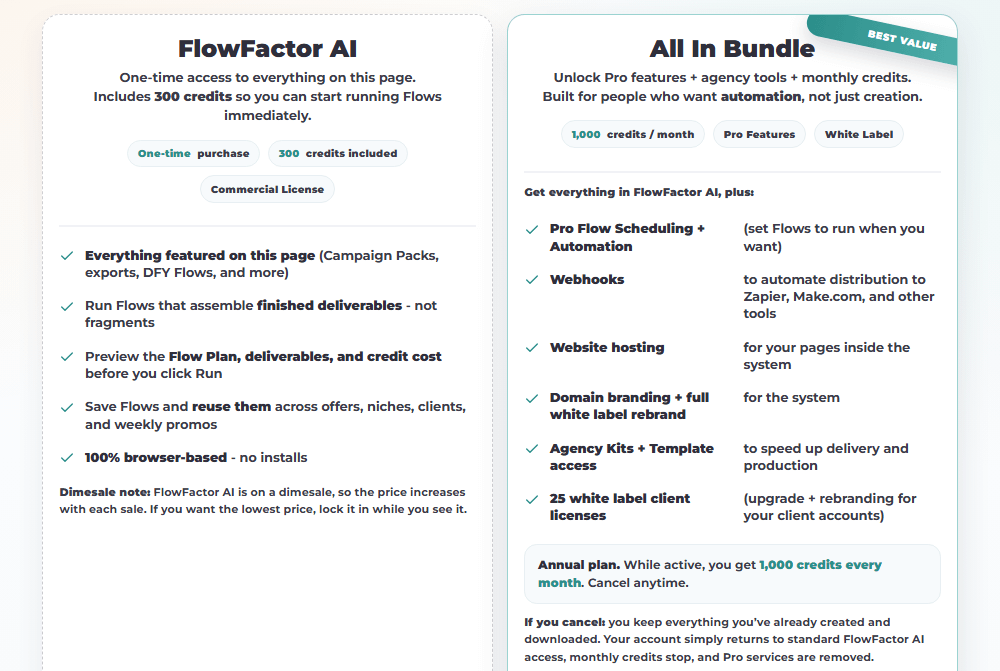 FlowFactor AI Review