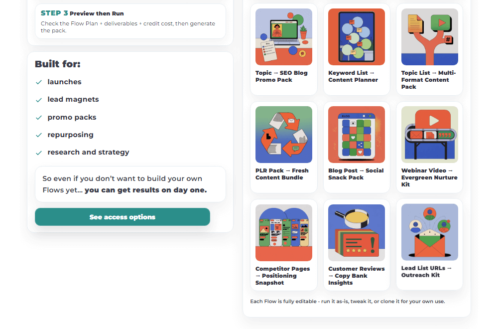 FlowFactor AI Review