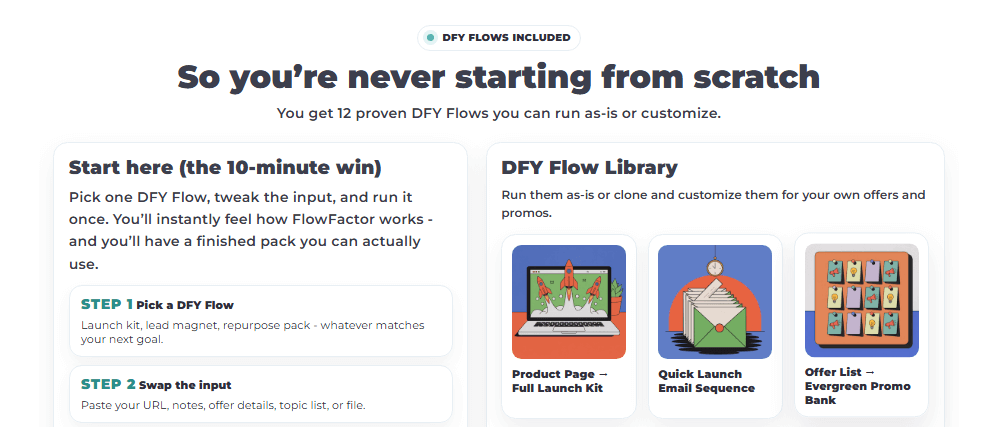 FlowFactor AI Review