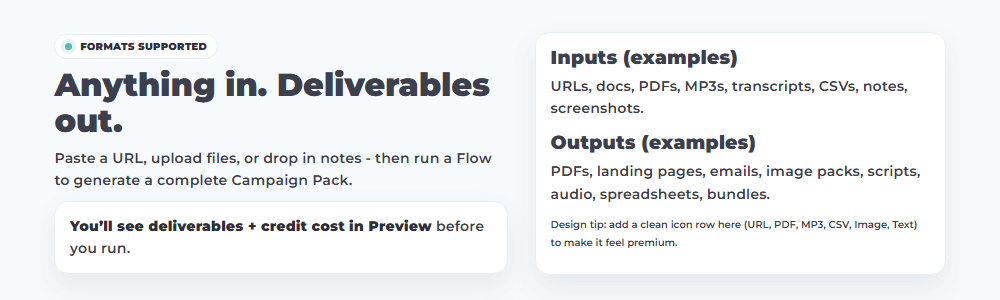FlowFactor AI Review