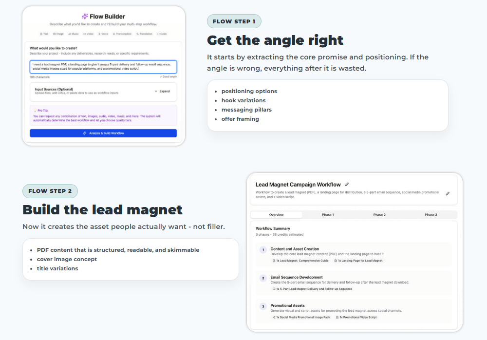 FlowFactor AI Review