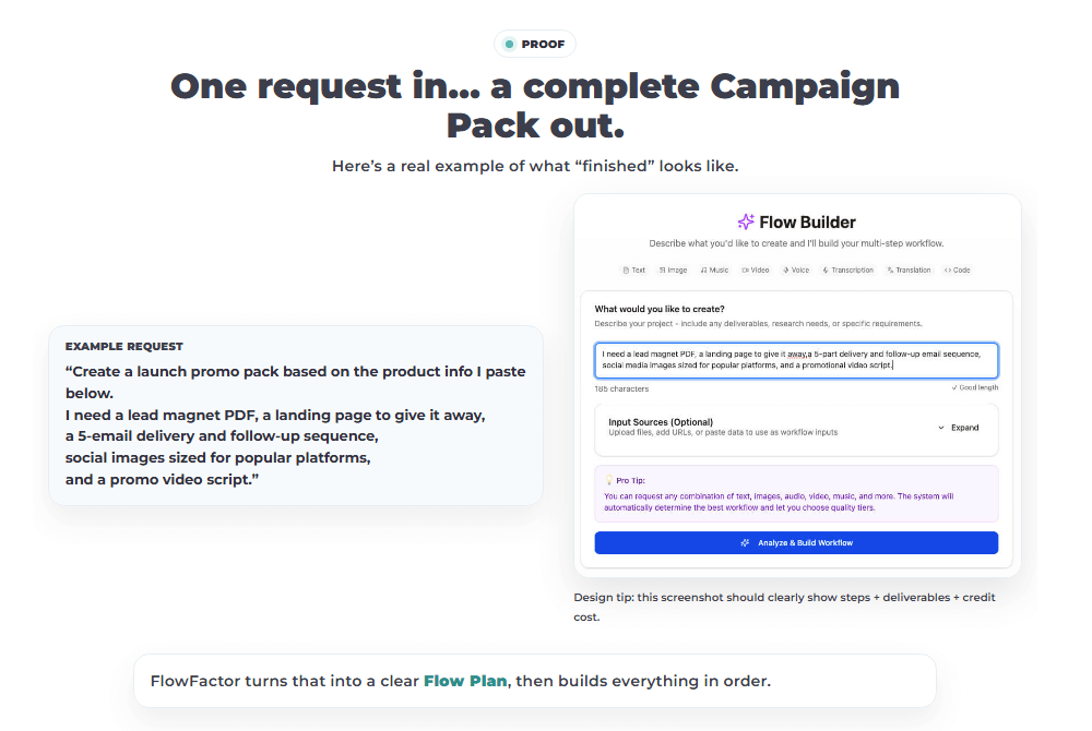 FlowFactor AI Review