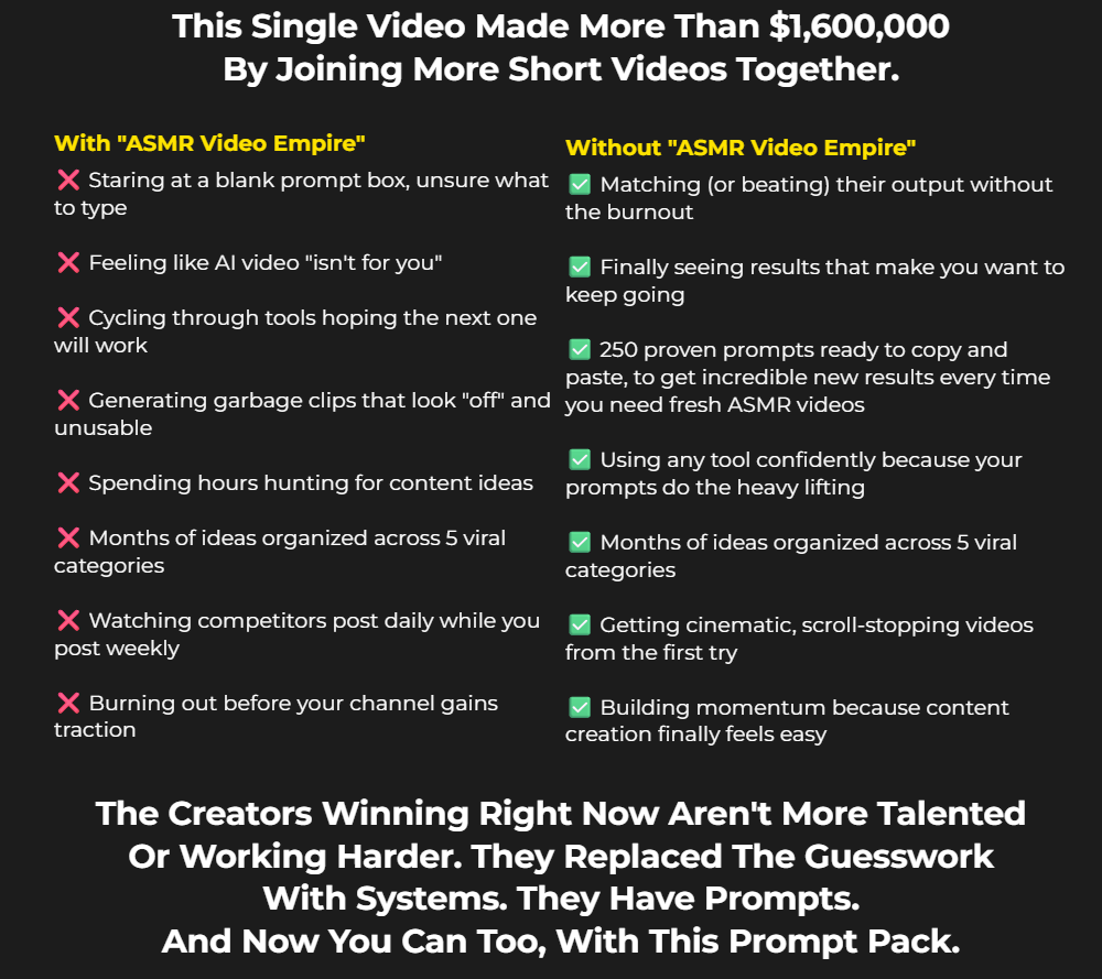 AI Faceless Video Profits Review