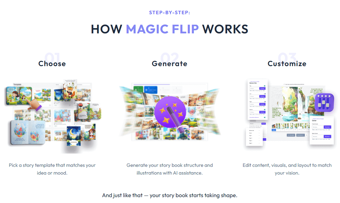 Magic Flip Review