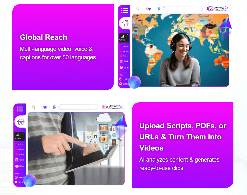 Infinity AI Video Lab Review