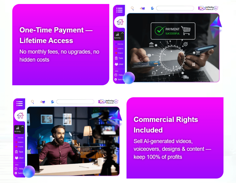 Infinity AI Video Lab Review