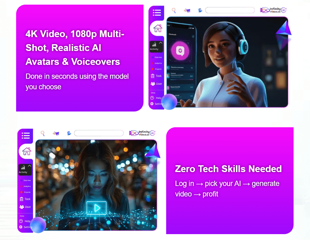 Infinity AI Video Lab Review