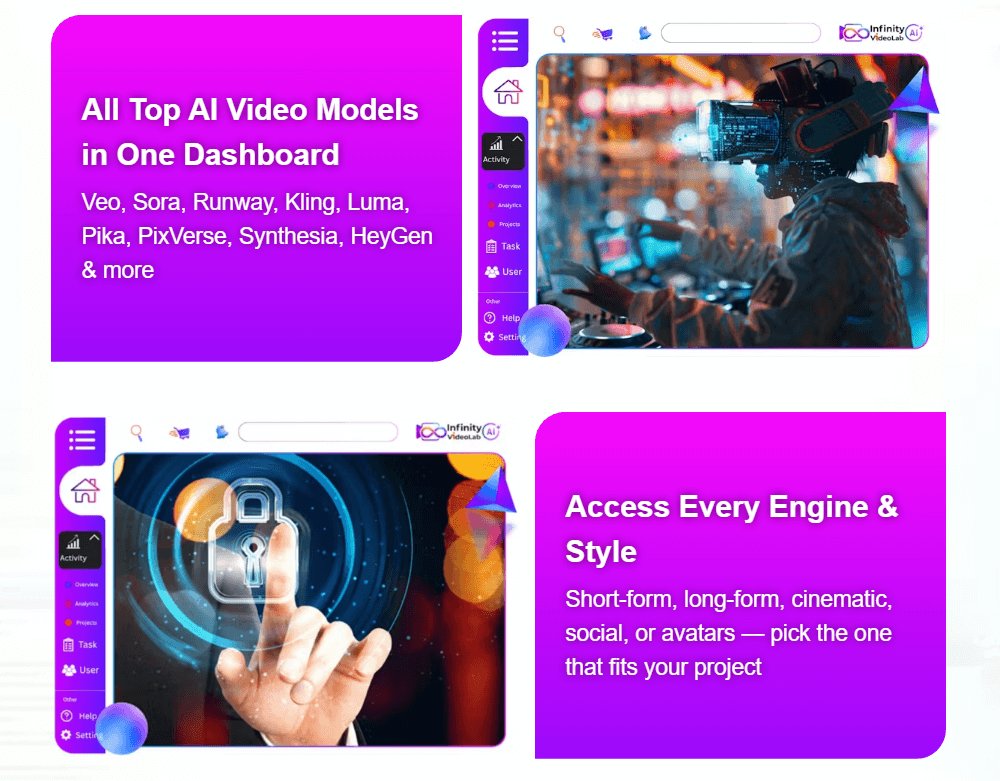 Infinity AI Video Lab Review