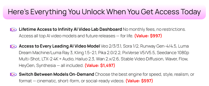 Infinity AI Video Lab Review