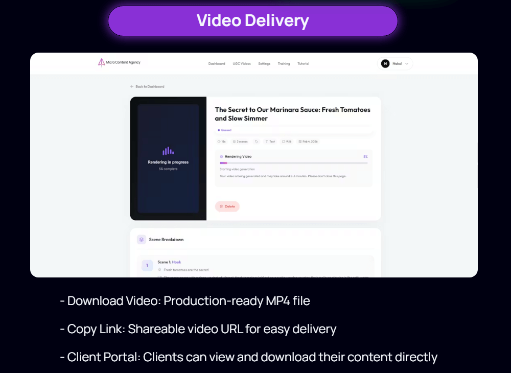 Micro Content Agency Review