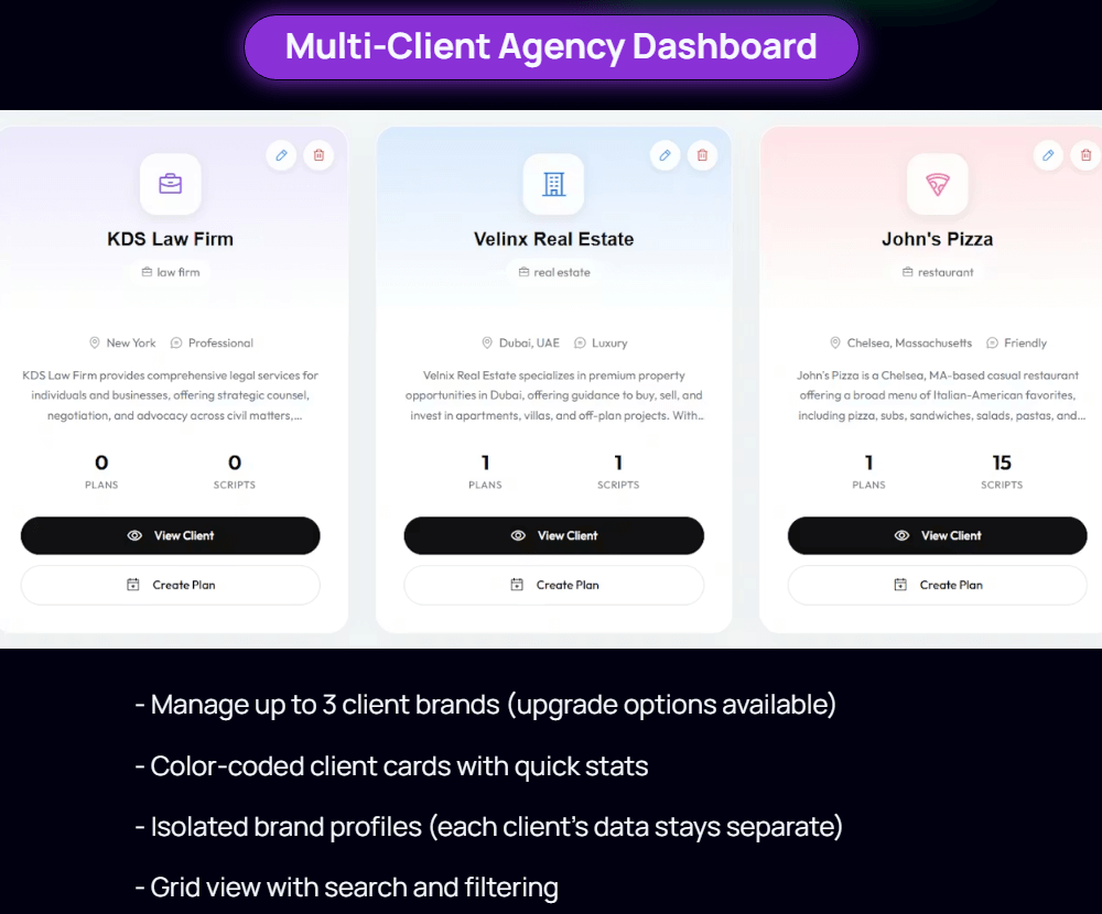 Micro Content Agency Review