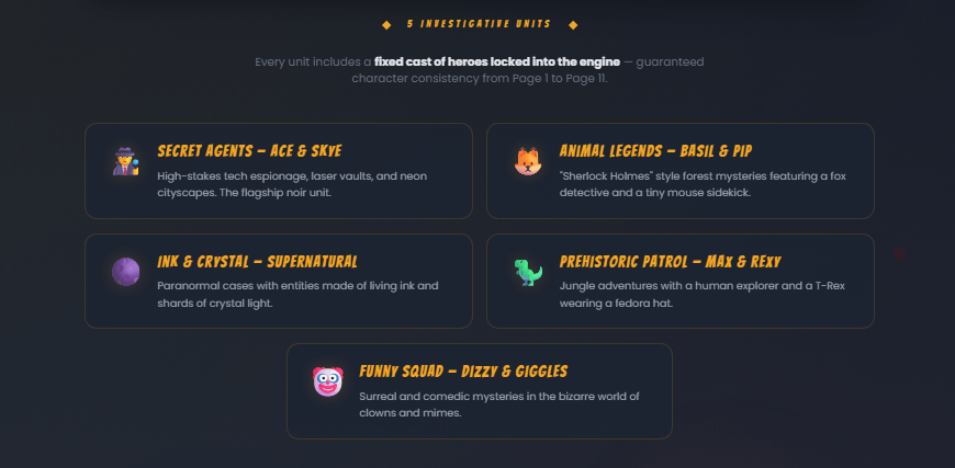 Manga Detective AI Review