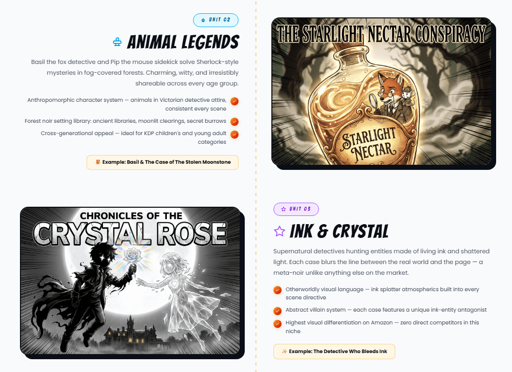 Manga Detective AI Review