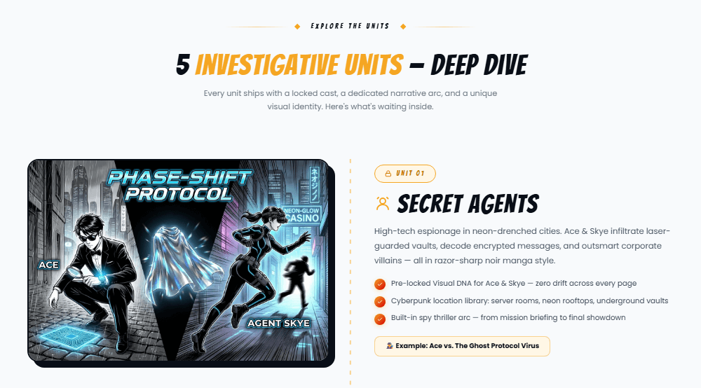 Manga Detective AI Review